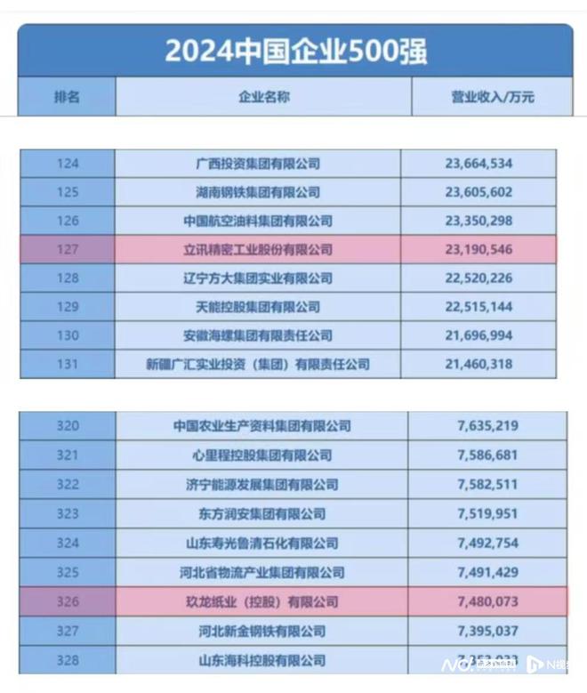 新澳天天开奖资料大全最新54期开奖结果,仿真实现方案_Deluxe86.840