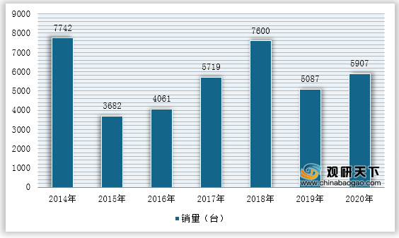 新澳门免费资料挂牌大全,全面分析数据执行_3K18.684