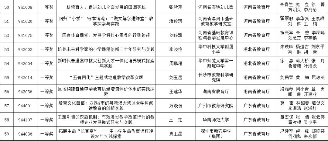 新奥2024年免费资料大全,最新答案解释定义_入门版99.13