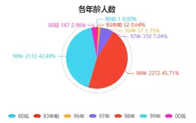 新奥天天精准资料大全,深入解析数据策略_PT33.291