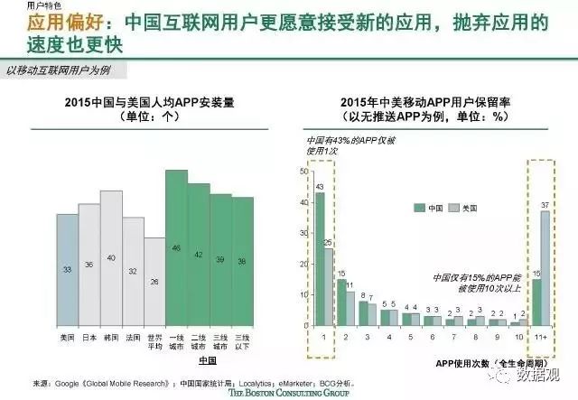 三肖必中特三肖必中,数据导向执行解析_Advance38.670