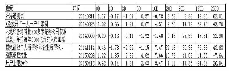 香港最准内部免费资料使用方法,实证研究解析说明_The16.851