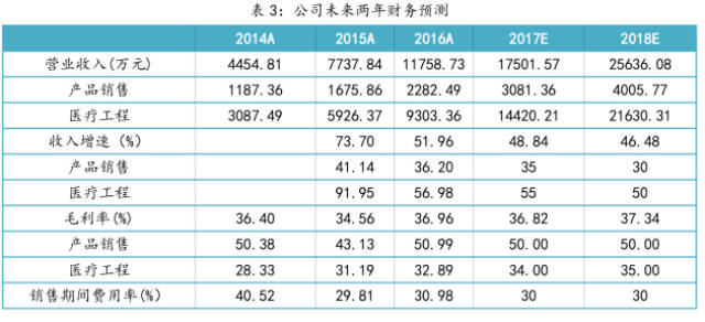 一码一肖一特一中2024,深入分析数据应用_专属款41.677