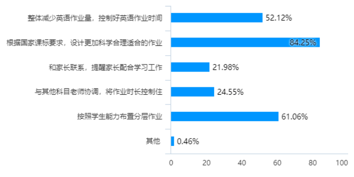 2024澳门六今晚开奖出来,精准分析实施步骤_pro70.137