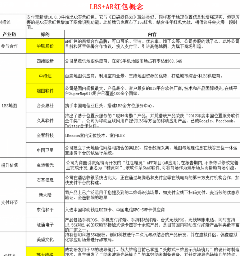 2023年澳门天天开彩免费记录,详细解读定义方案_AR版10.96