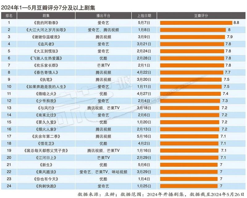 新澳2024年最新版,迅速执行解答计划_冒险版38.806