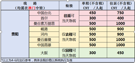 2024年新澳门开码结果,精细解析说明_HDR13.500