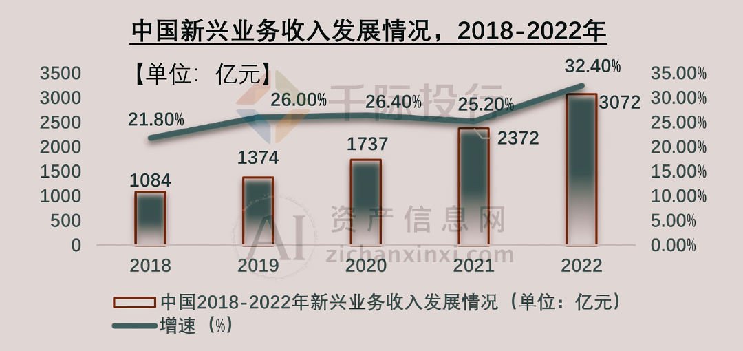 2024新澳资料免费大全,数据驱动计划设计_尊享款19.550