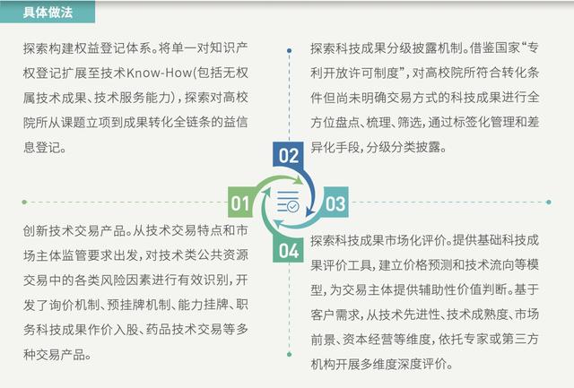 新奥资料免费精准,市场趋势方案实施_粉丝版335.372