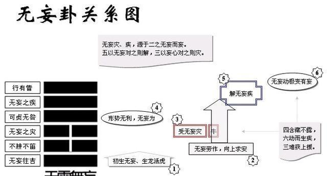 二四六管家婆期期准资料,专业研究解析说明_SE版69.906