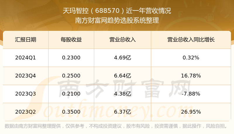 2024新澳特玛内部资料,深层策略执行数据_36010.907