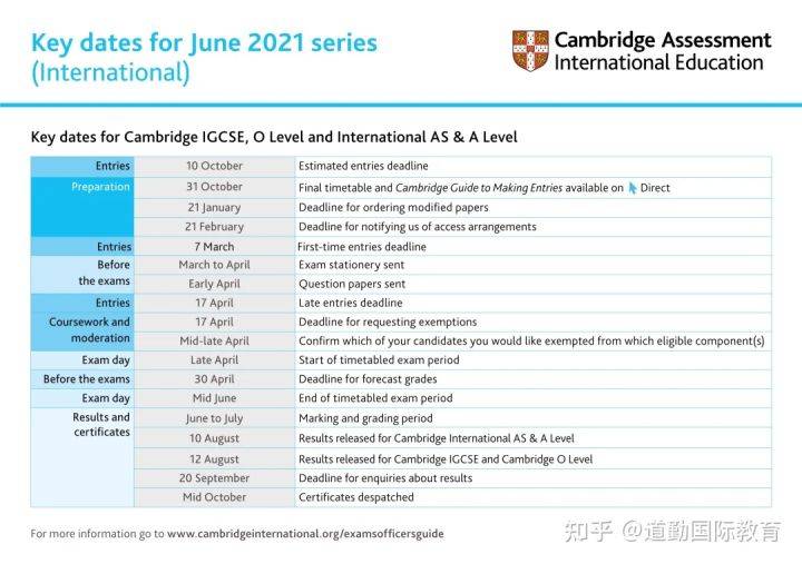 626969澳彩资料大全2020期 - 百度,前沿评估解析_Advance18.54