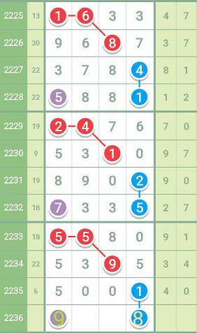 一肖一码一中一特,实地评估解析数据_顶级款46.889