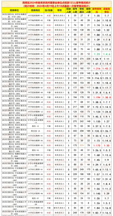 2024澳门天天开好彩精准24码,经典解释落实_升级版9.123