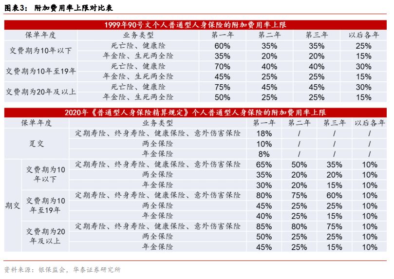 2024年新奥正版资料,未来解答解释定义_尊贵款83.911