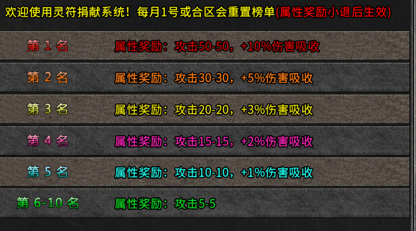 澳门三肖三码三期凤凰网诸葛亮,可靠执行计划策略_复古版69.960