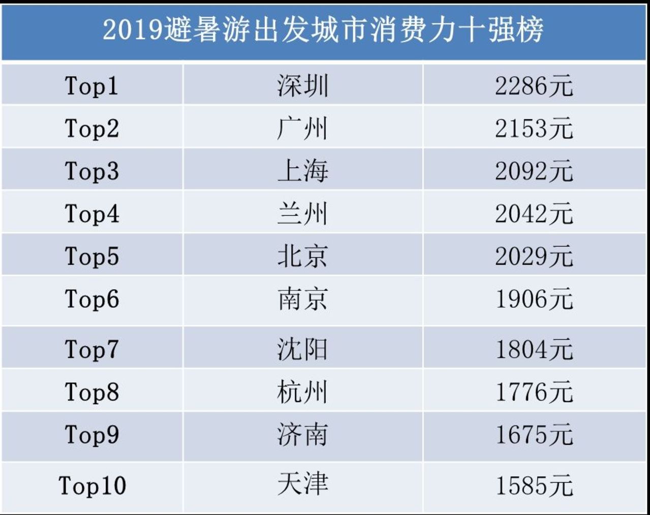 2024澳门码今晚开奖结果,实地数据验证实施_顶级版43.801