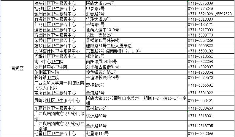 新澳2024年最新版,快捷问题方案设计_Superior79.378