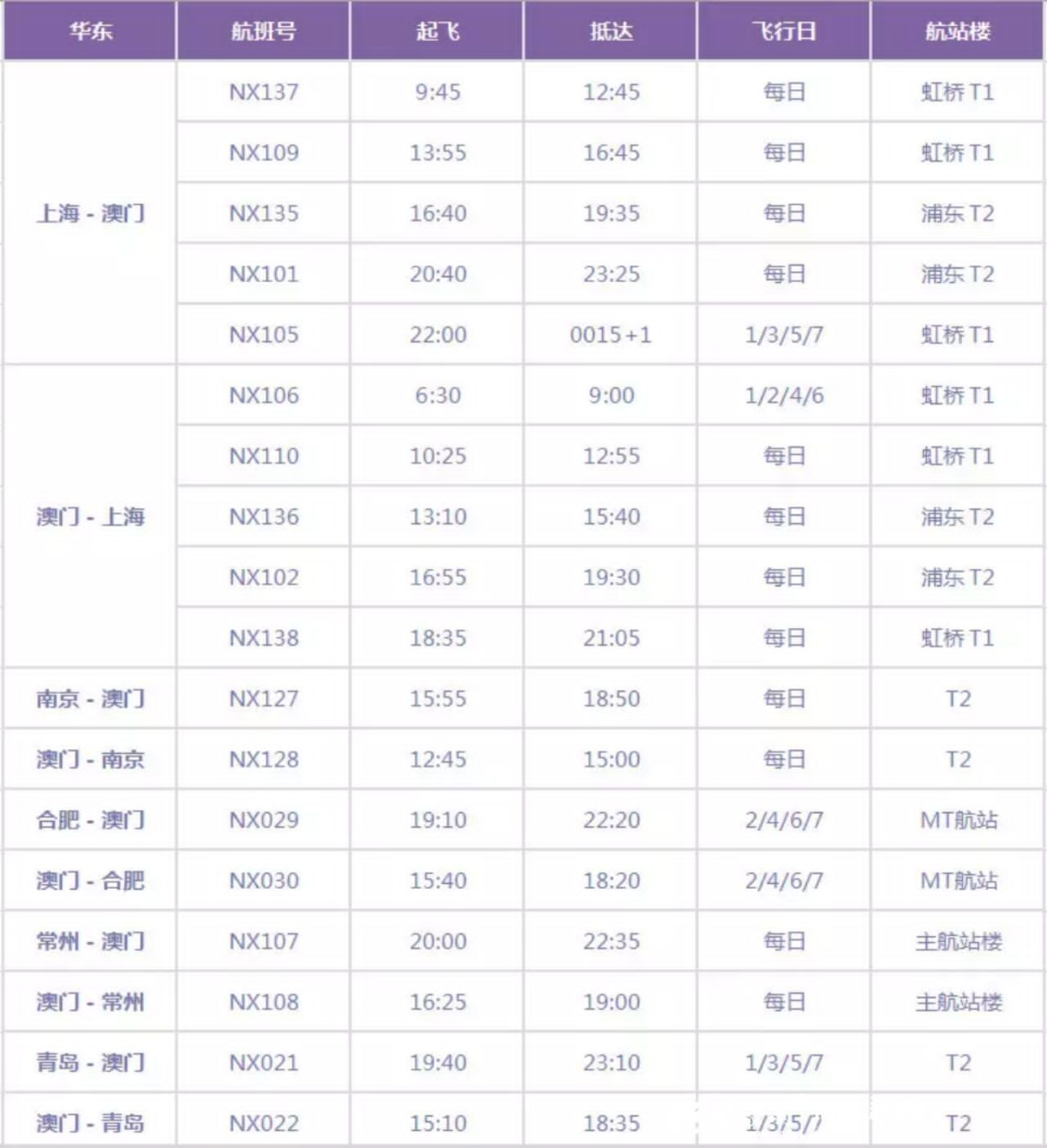 新澳门六开奖结果记录,实地调研解释定义_粉丝款85.173