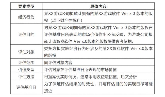 新奥彩资料大全最新版,安全策略评估方案_ChromeOS63.687