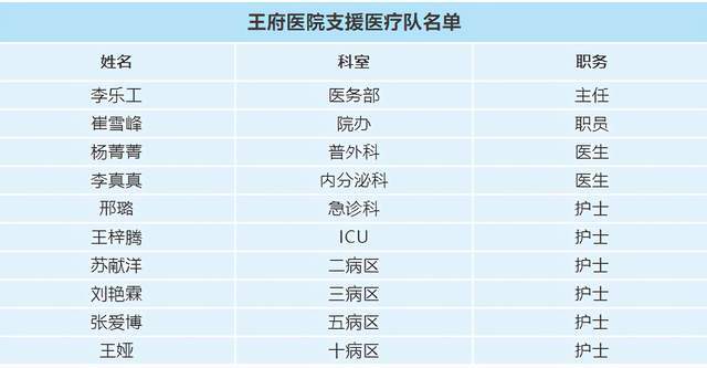 今晚奥门2024开奖信息,高速响应执行计划_8K94.692