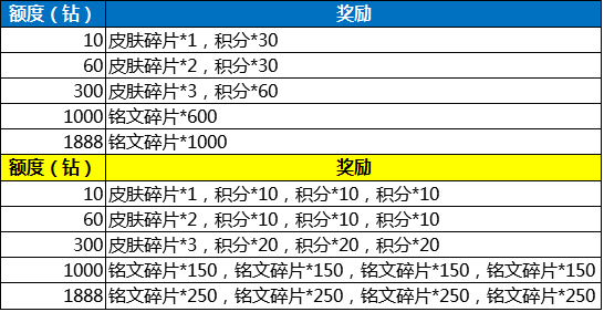 7777788888王中王最新传真,全面设计执行策略_RX版54.99