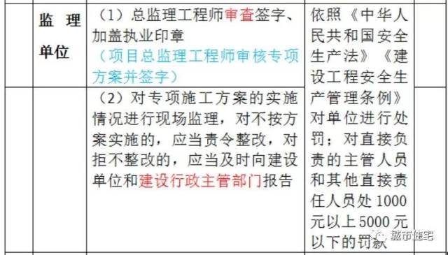 精准一码免费资料大全,实地研究解释定义_Prime71.637