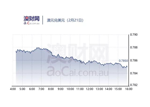 新澳天天开奖资料大全1052期,实效策略分析_Ultra64.416