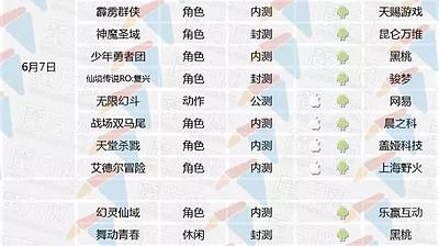 新澳门六开彩开奖网站,广泛的解释落实支持计划_游戏版256.183