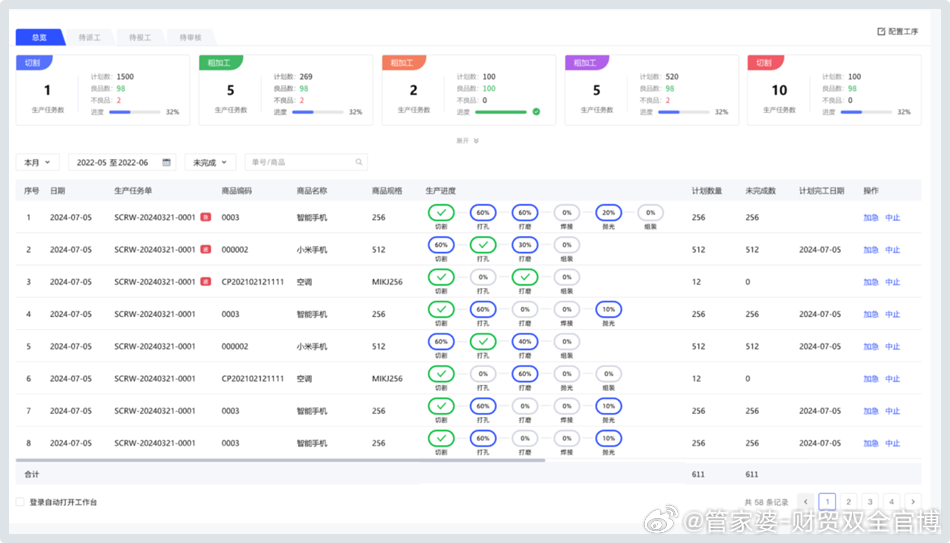 77778888管管家婆一肖,创新性执行策略规划_RemixOS42.63