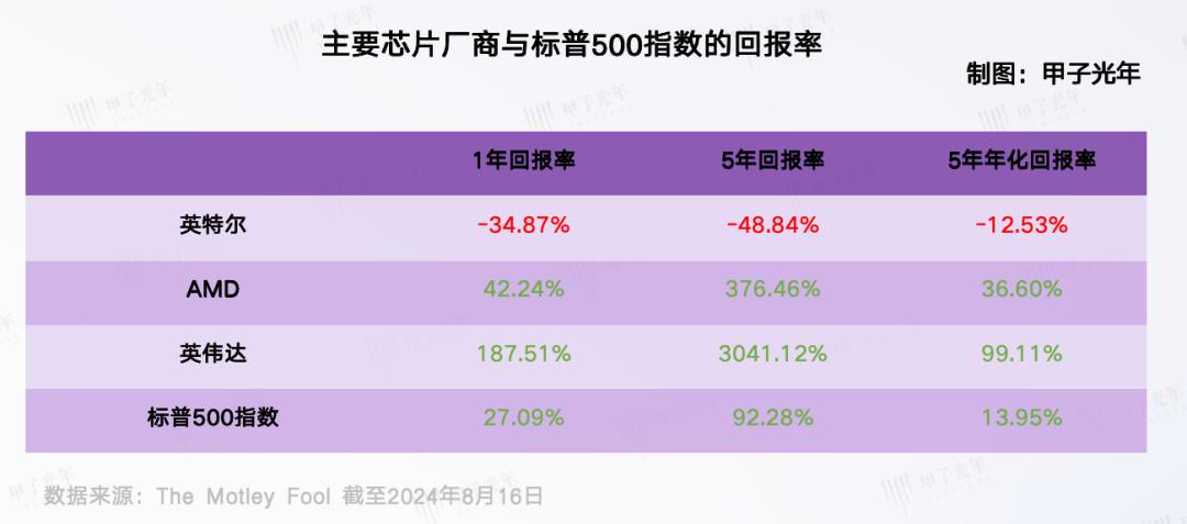 7777788888精准管家婆更新内容,新兴技术推进策略_进阶款14.827