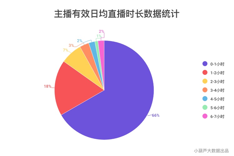 2024年香港今晚特马开什么,数据资料解释落实_Android256.183