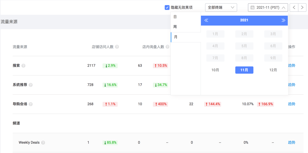 新澳天天开奖资料大全105,快速解答方案执行_云端版46.665