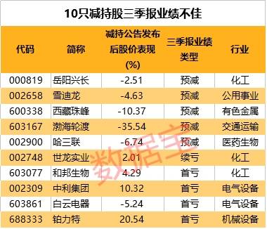 2024年澳门今晚开特马,数据驱动计划解析_进阶款45.725