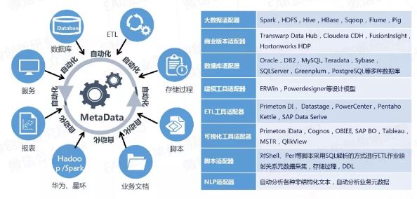 2024新奥正版资料免费提拱,深度数据应用实施_bundle12.668