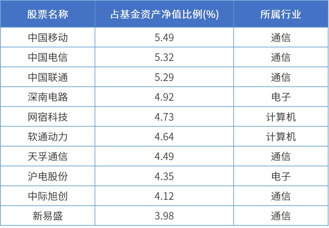 新澳门天天彩2024年全年资料,全面实施分析数据_冒险款60.888