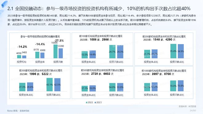 2023正版资料全年免费公开,实地评估数据方案_轻量版60.243