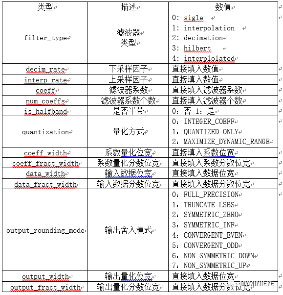 2024澳门免费资料,正版资料,实地计划验证数据_4K56.230