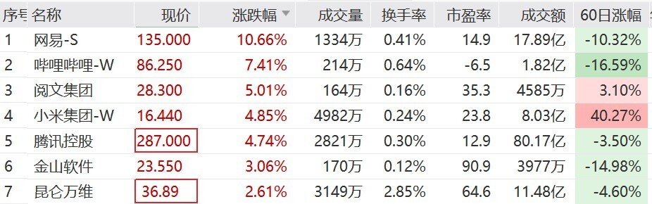 2023澳门资料大全免费,可靠性方案操作_冒险款42.977