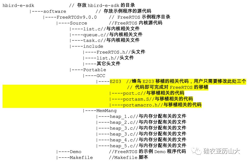 2024新奥正版资料最精准免费大全,可靠分析解析说明_VR版50.669