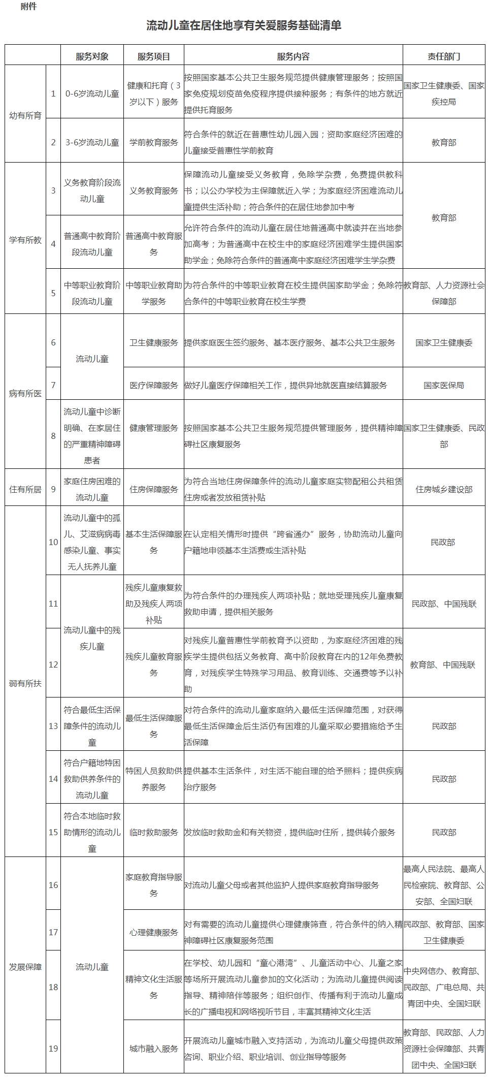 2024新奥门免费资料,实地策略计划验证_Max56.96