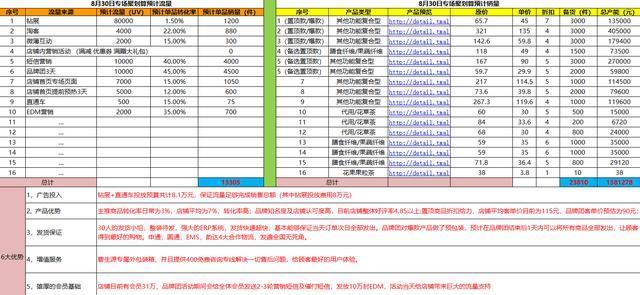 新澳天天开奖资料大全,深入数据执行计划_战斗版12.617