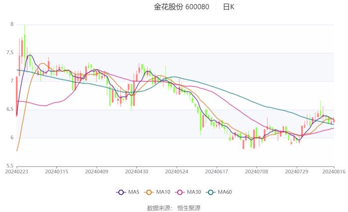 2024年香港今天开奖号码,稳定性策略解析_专家版1.946