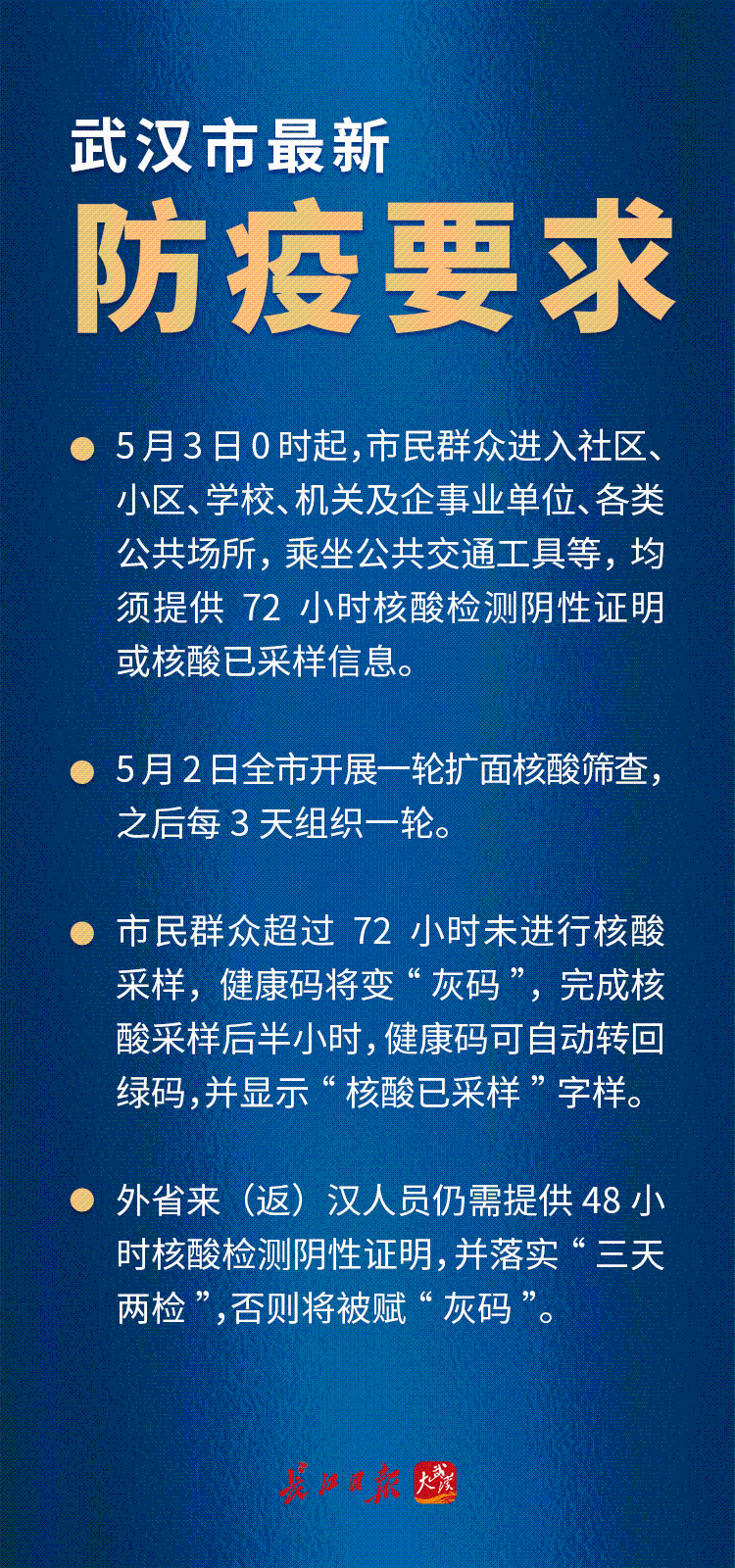 武汉防疫最新动态，筑牢疫情防控坚实防线