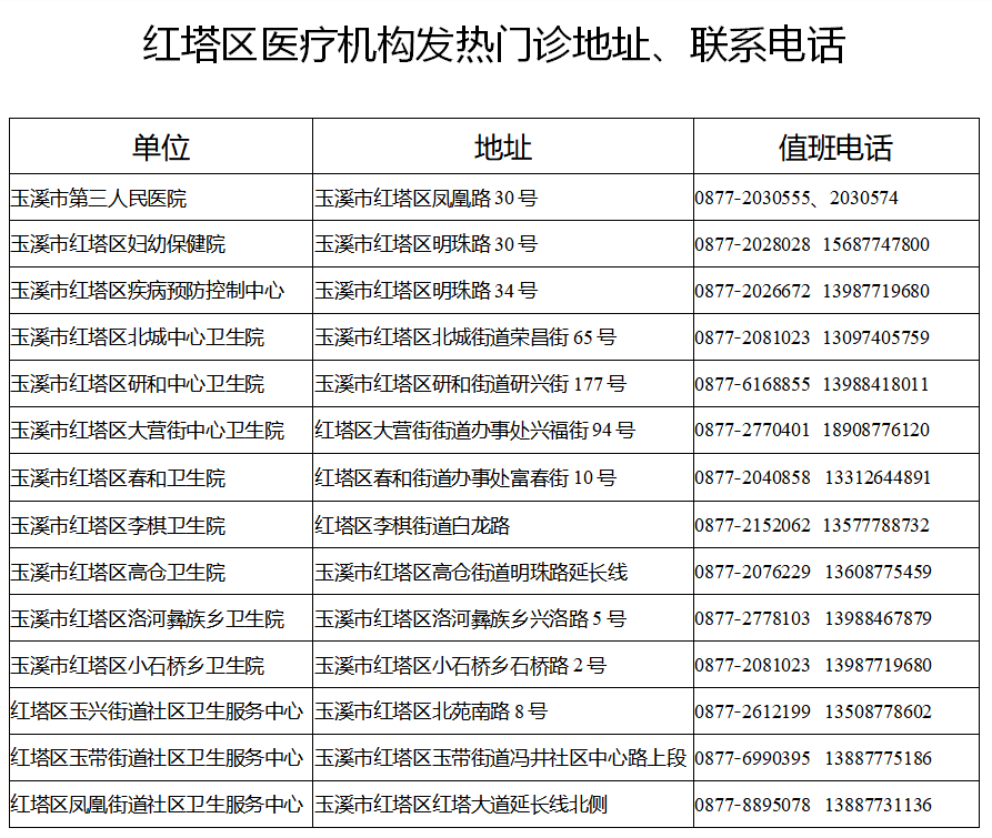 玉溪市最新病例，疫情下的防控与人文关怀并行