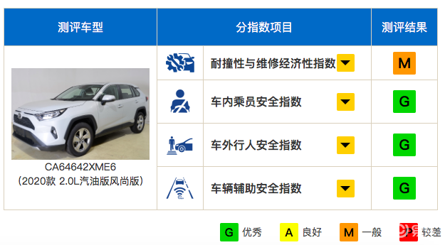 最新撞车尾事件全面深度解析