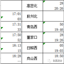 疫情之下列车挑战与应对策略，最新患病车次概览